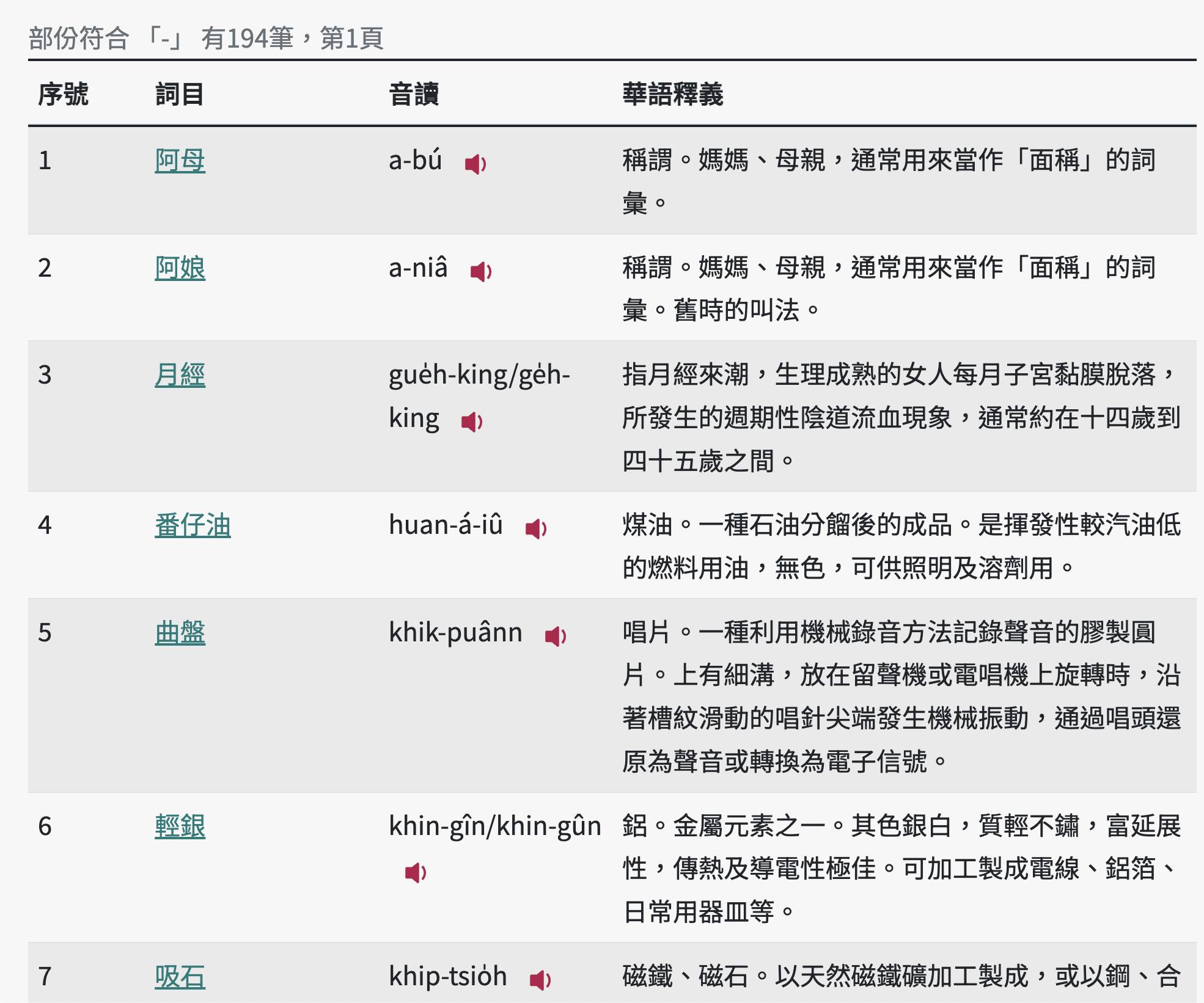 搜揣結果