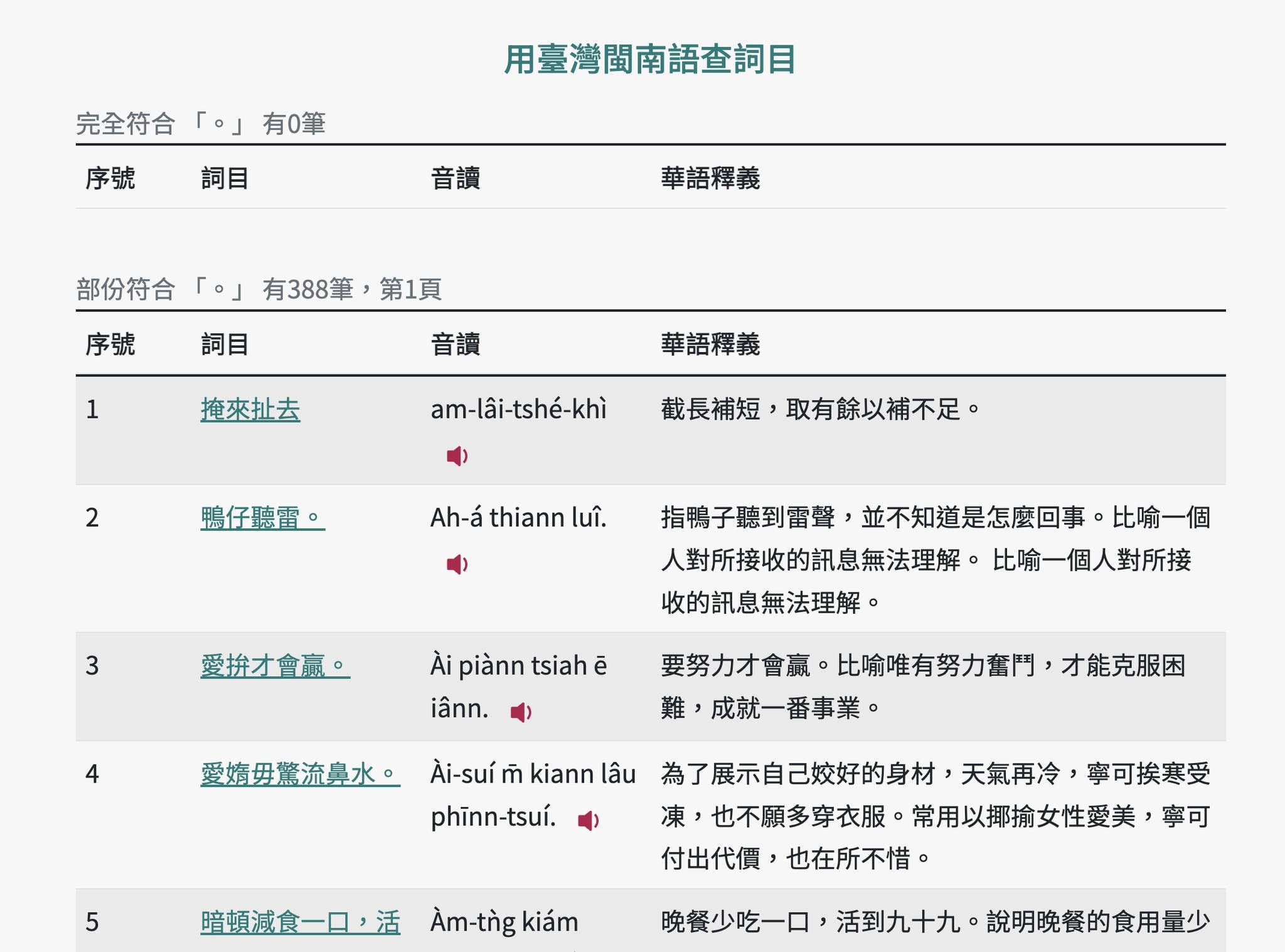 搜揣結果佮甘字典的原文