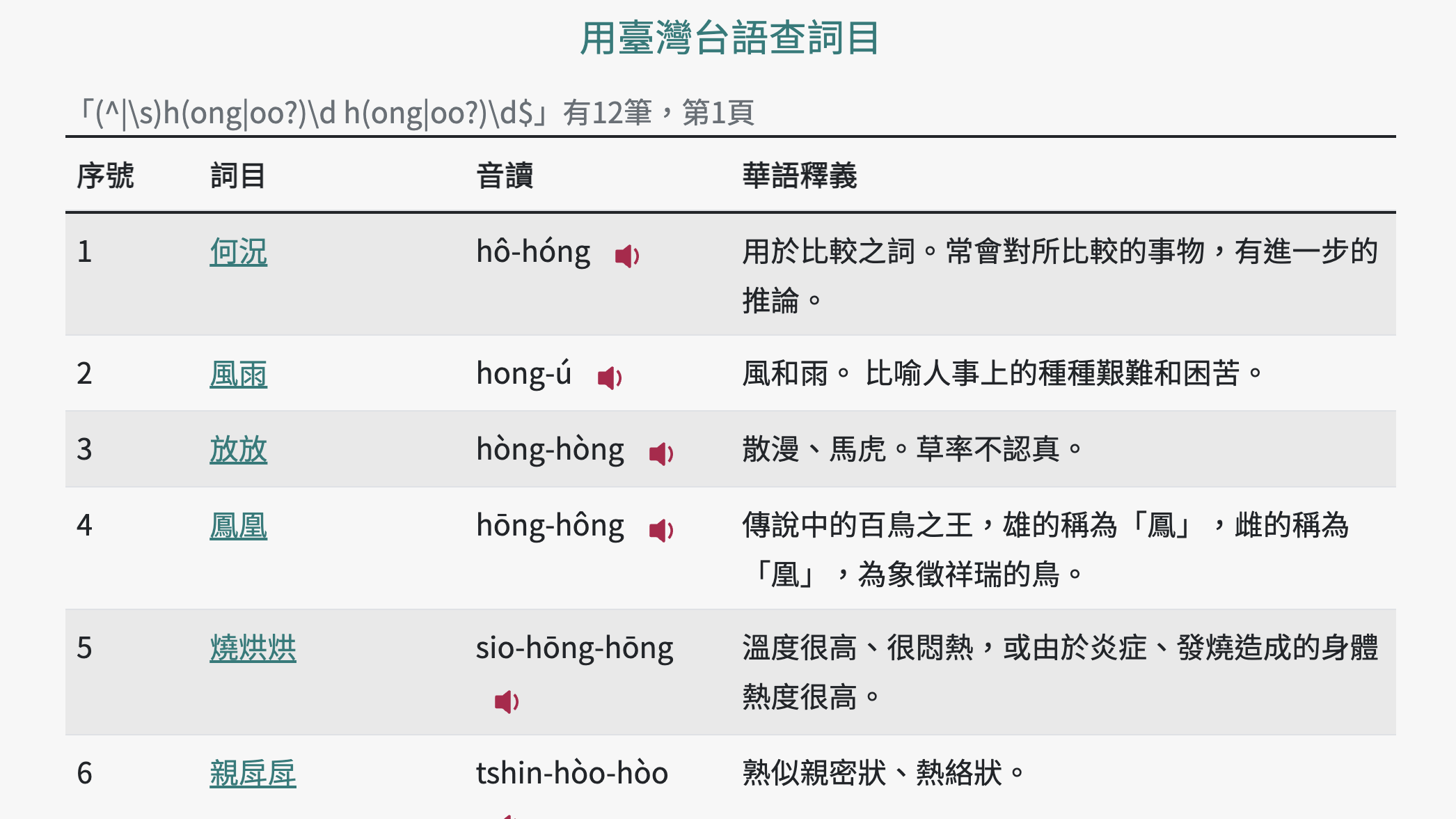 教典內底的「鳳凰好朋友」