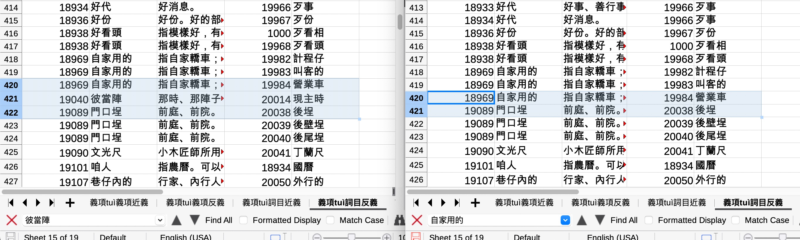 2024.9.2 佮 2024.9.23 兩工教典文字資料的「義項tuì詞目反義」資料的比對,倒手爿的是 9.2,正手爿的是 9.23,9.23 的版本「19040 彼當陣 對應 20014 現主時」的資料無去矣。一般人自彼時開始就無法度佇教典的網頁看著「現主時」矣